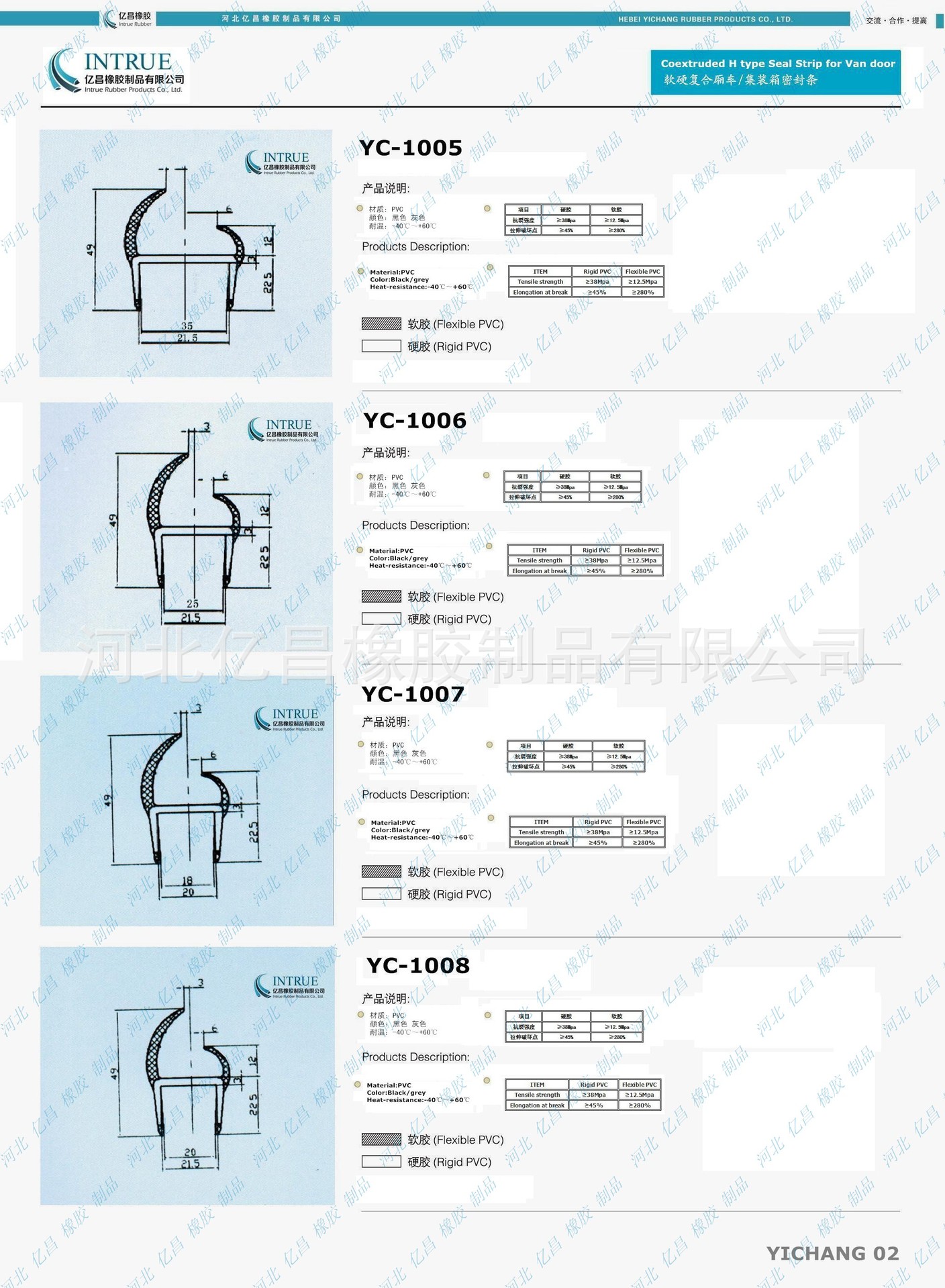 conew_厢车复合密封条图册page 2