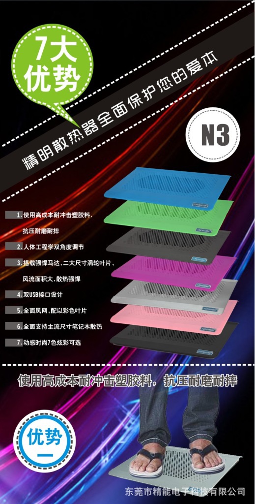 N3产品3