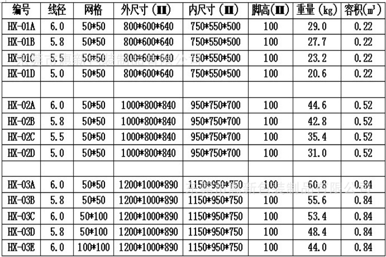 长期供应 折叠式仓储笼 可移动式仓库笼 低价出售 大量批发.