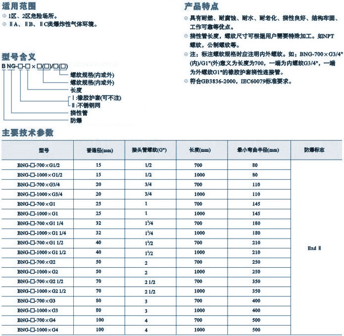 山西防爆挠性连接管 橡胶防爆连接管 bng-15*500连接管