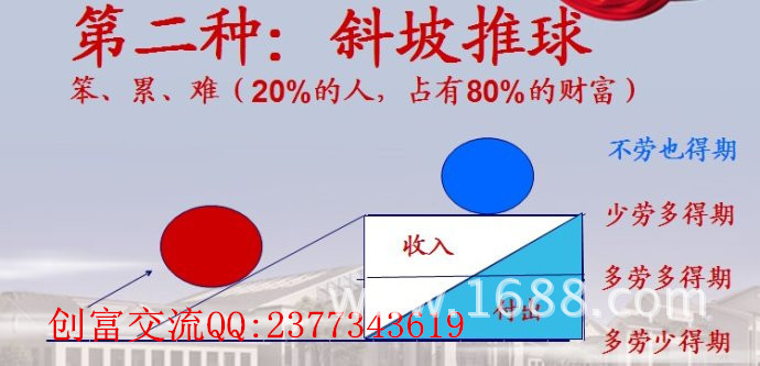 收入证明_直销收入