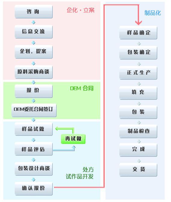 点击打开原图 undefined
