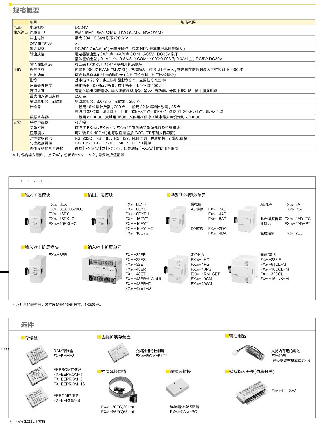 X2N-16MR-001 【原装正品】三菱PLC-PLC尽