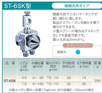 ST-6SK-1.0-1