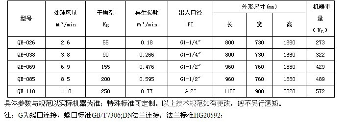 微热再生产品介绍小