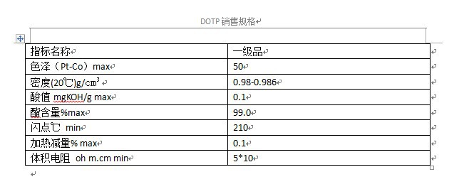 dotp销售规格