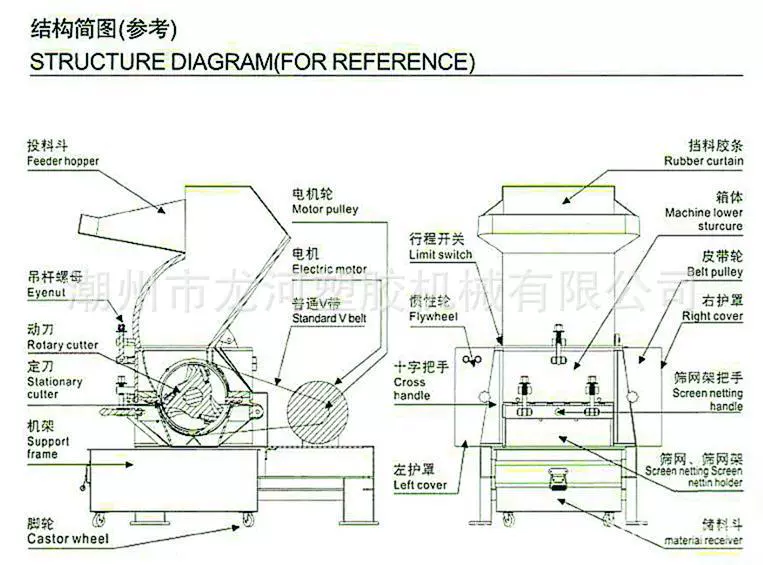 工作原理