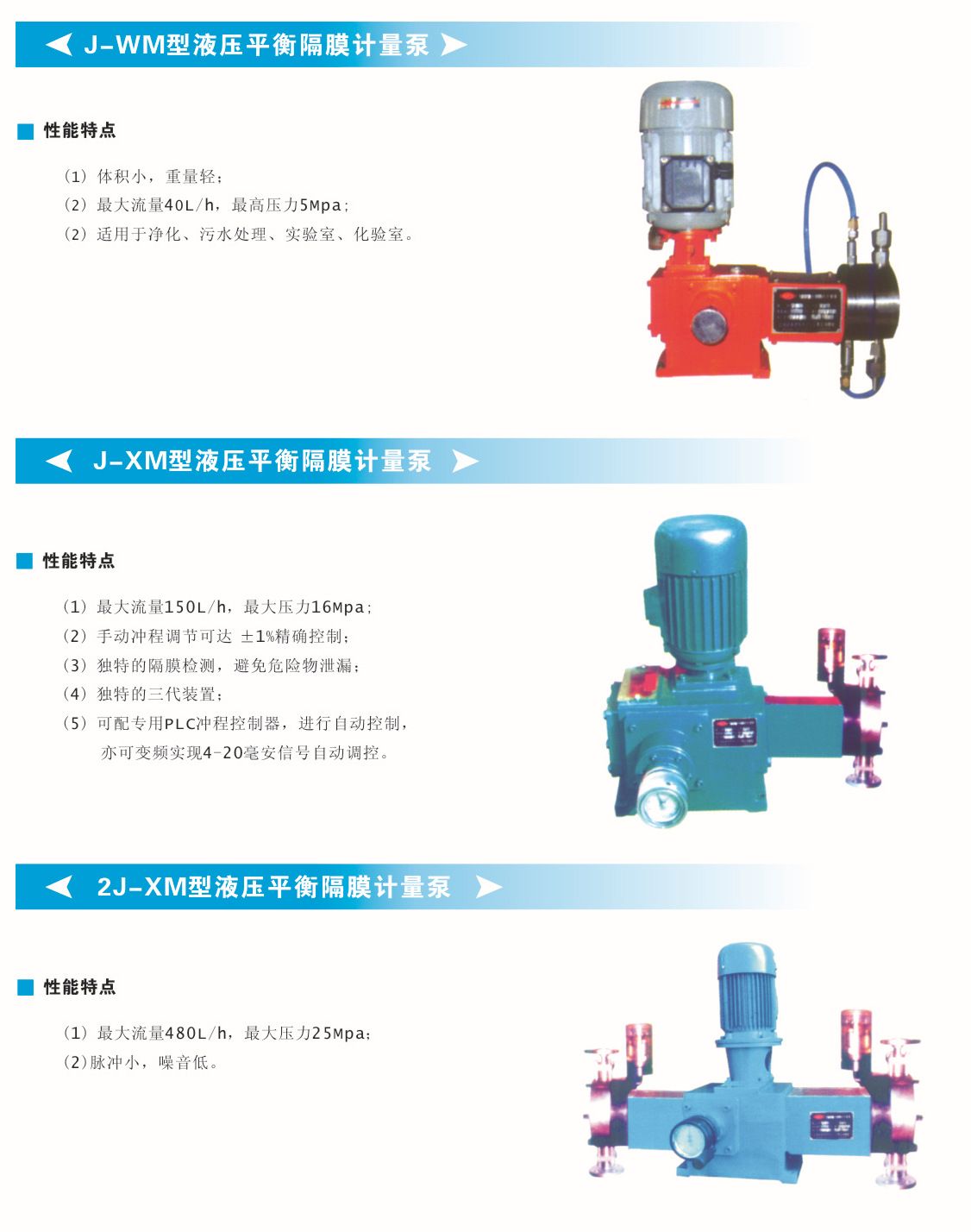 计量泵  jwm