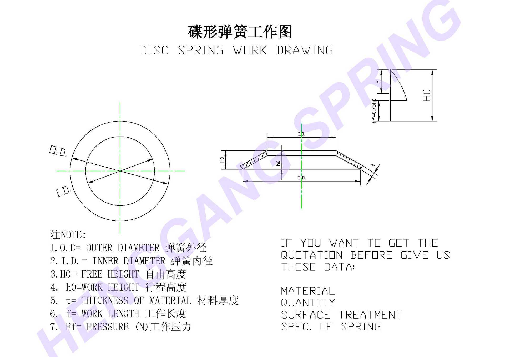 碟形彈簧工作圖