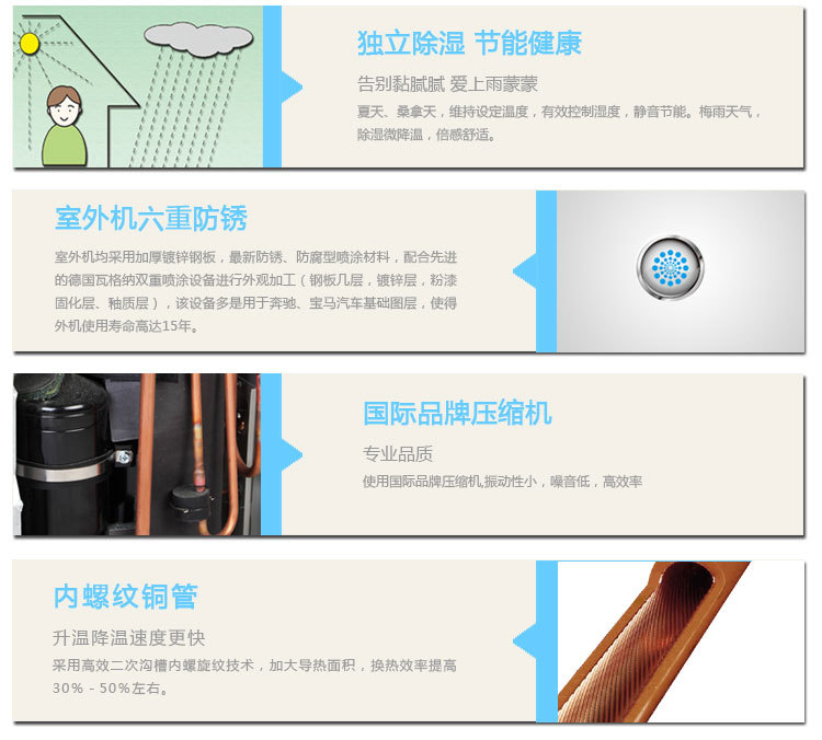 【奥克斯格力美的2014年新款变频空调大1.5p