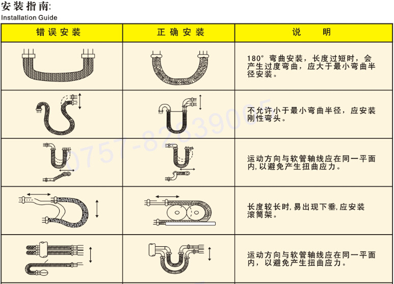 安装指南1