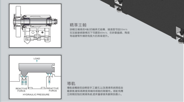 FX27-55CNC資料8