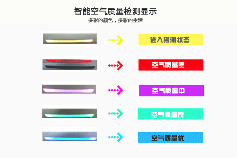 茉莉欣空气净化器MLX-C680_16