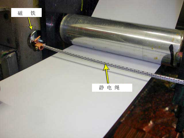印刷機靜電繩