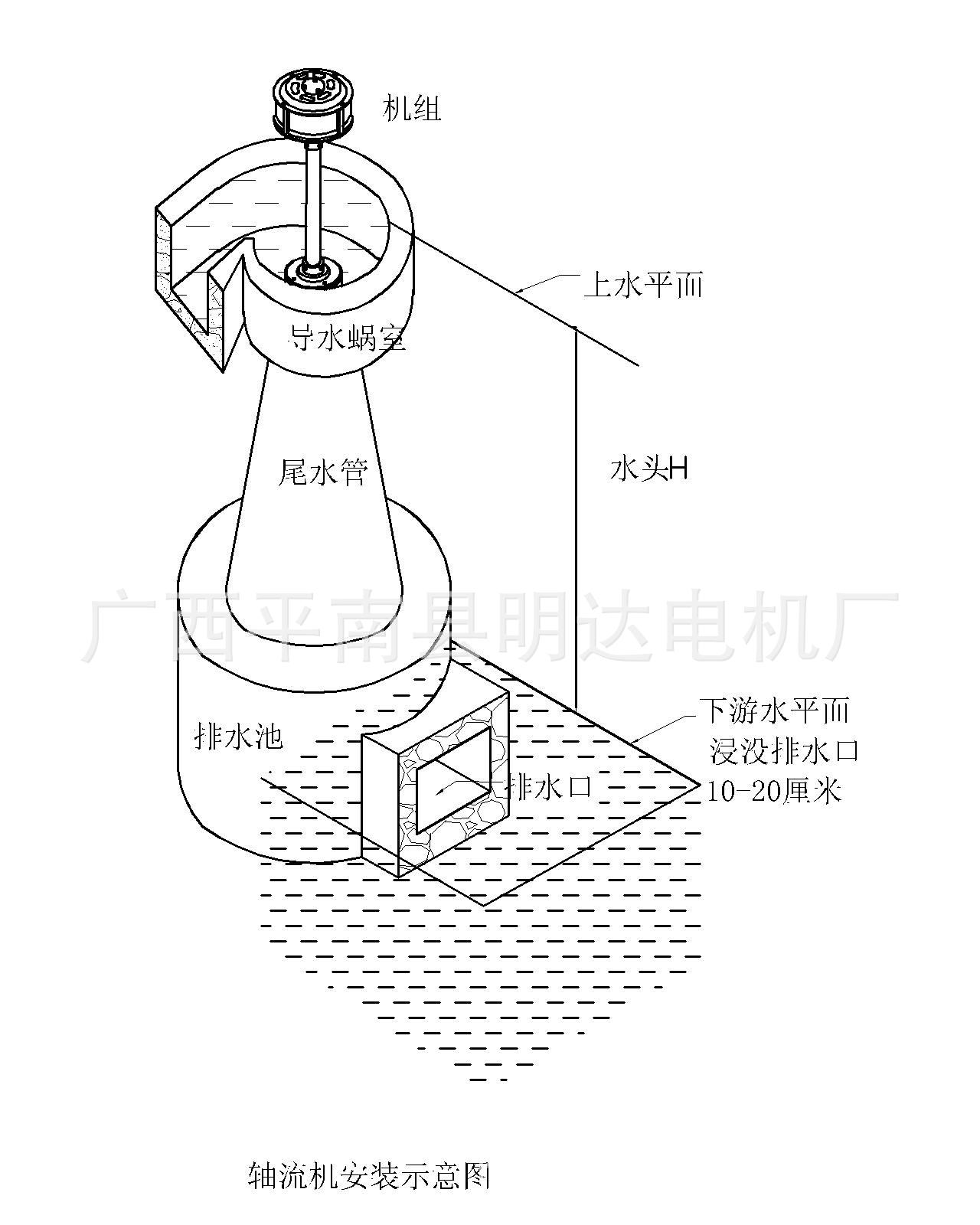 24頁例圖五