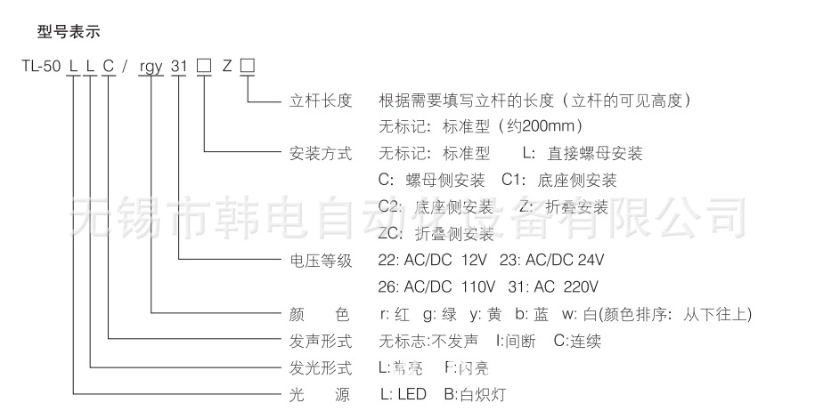 TL-50.2PNG