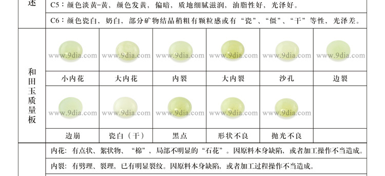 和田玉色卡-6_02