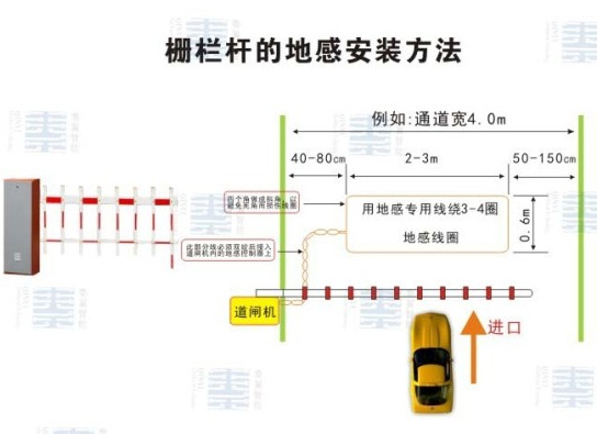 栅栏杆地感安装说明书