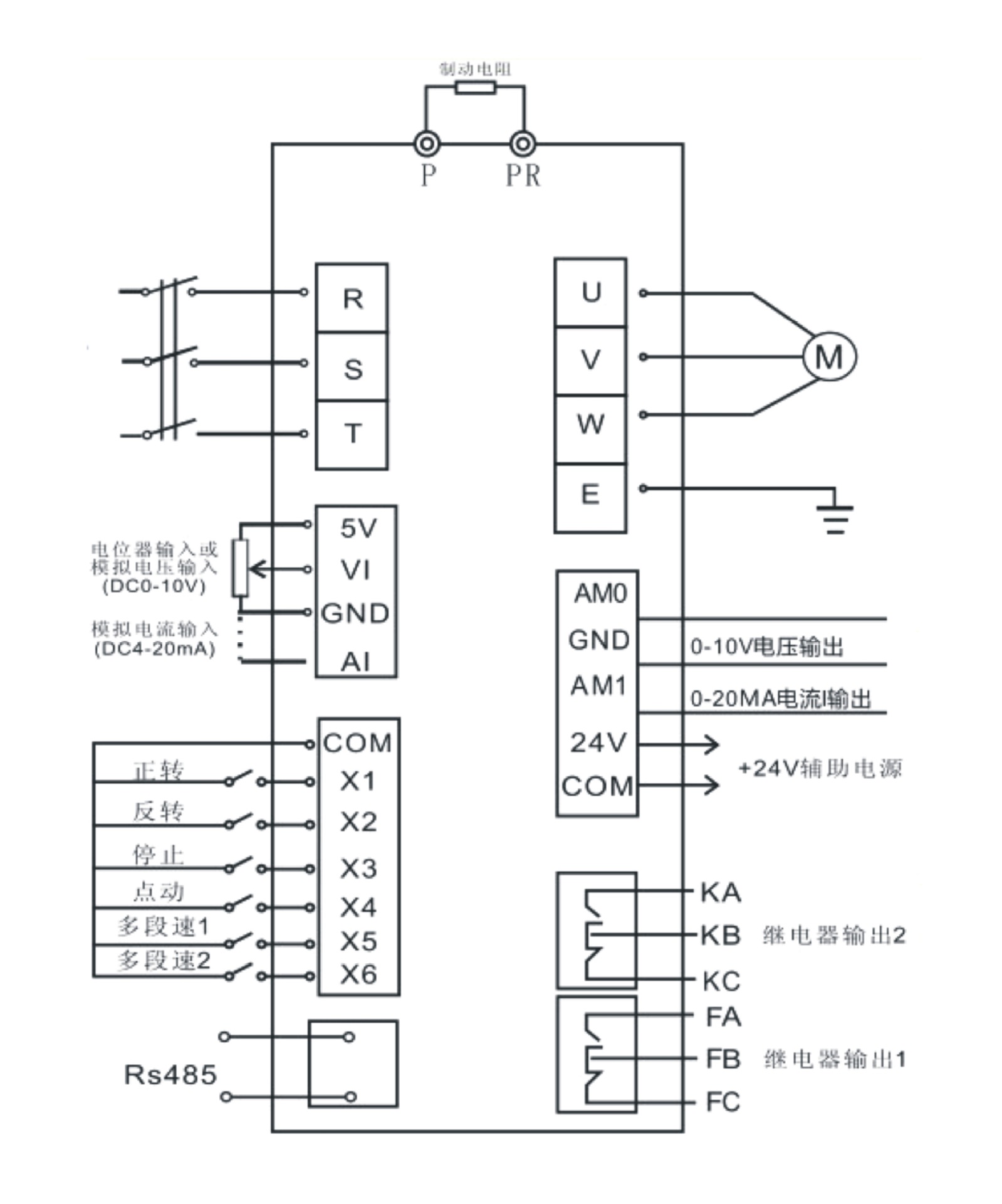 接线? height=