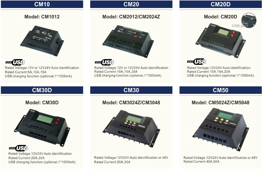 宣传册单页截图