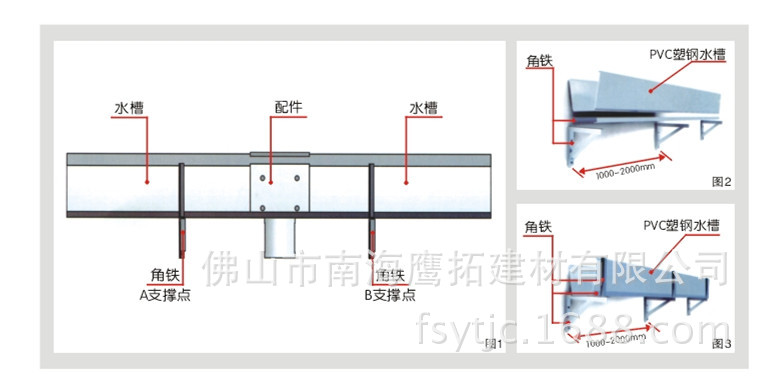 水槽安装示意图