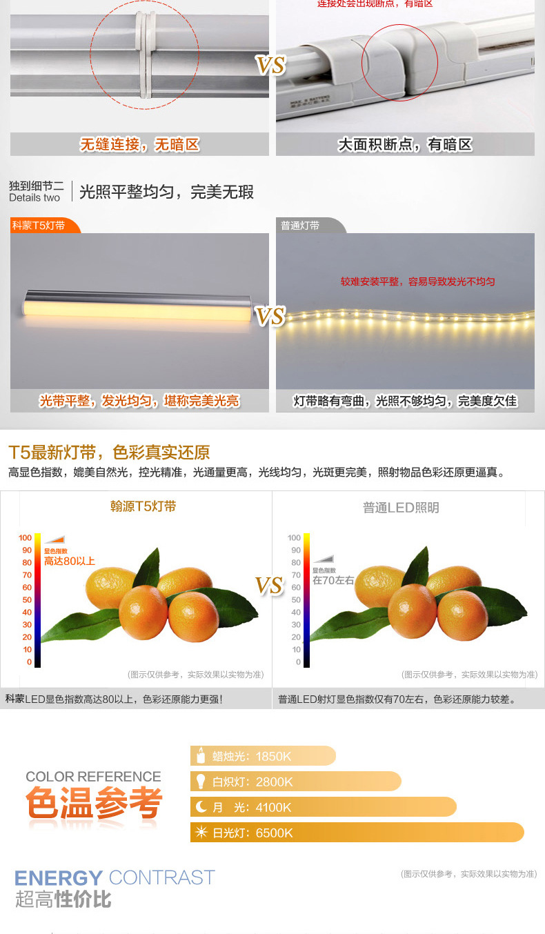 T5一体化LED支架_08