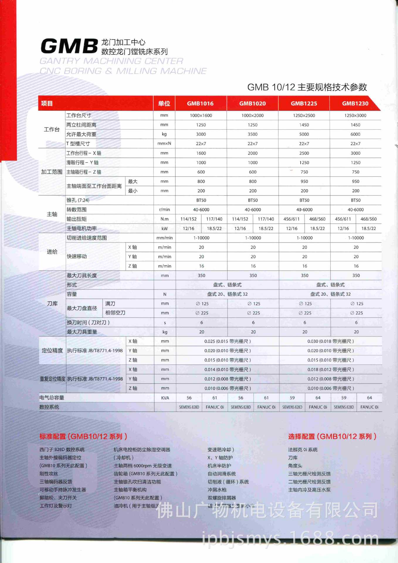 供应龙门式镗铣床 中捷机床 龙门加工中心 五面体