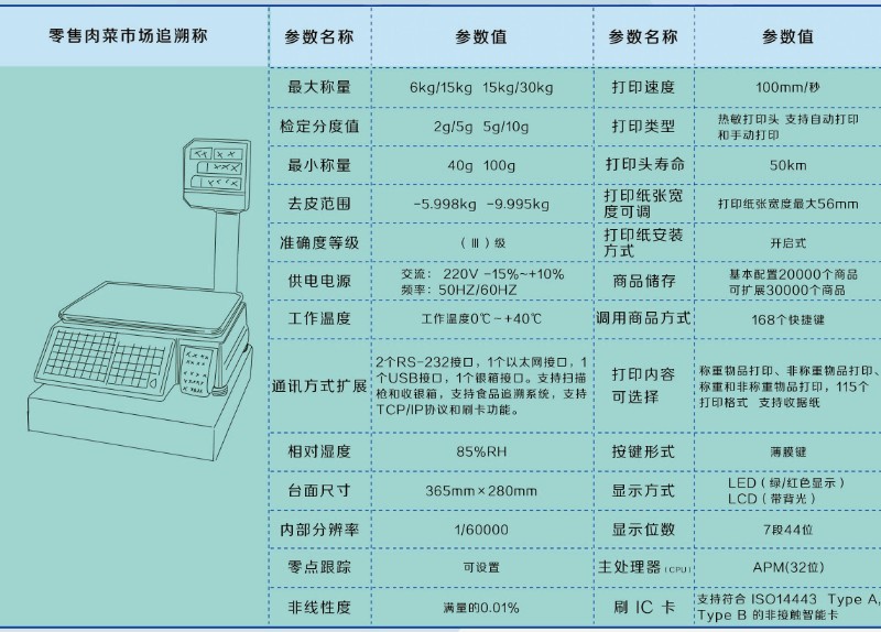 追溯秤参数