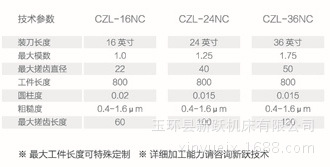 【供应】新跃牌立式液压伺服全系搓齿机 /CZL-36NC搓齿机  搓齿机