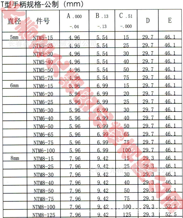 IFB%$KU56SGUEOGCJB8OL}Y_副本