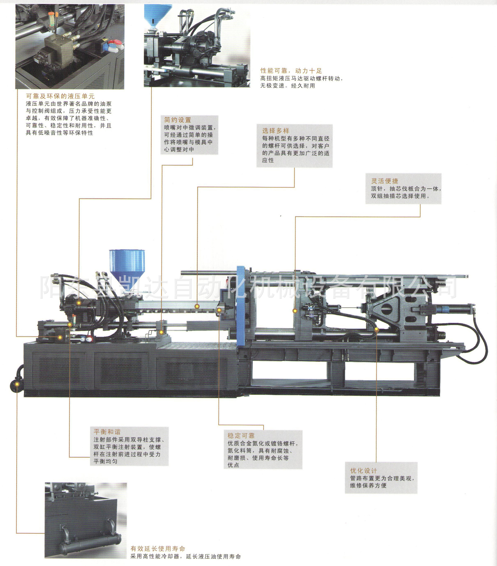 专业提供 震宇ZYK168S注塑机