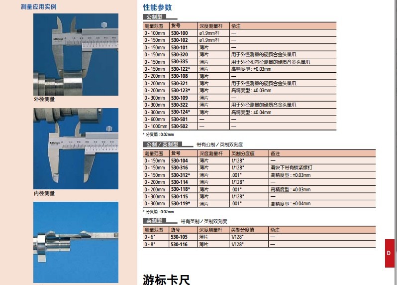 530系列游标卡尺3