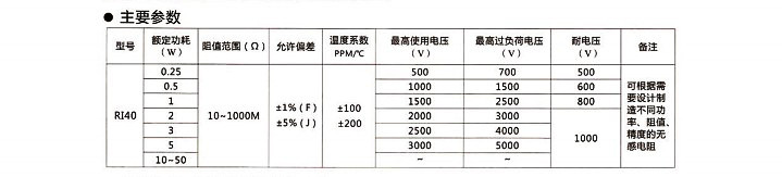 玻璃釉2 (1)