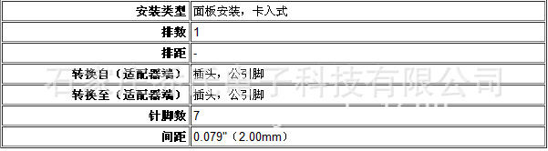 DF3-7EP-2A介紹