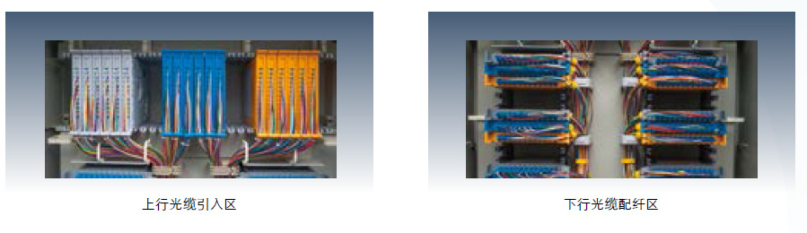 GXF5-67BS-V 型 驻地光网络室外光缆配纤箱1