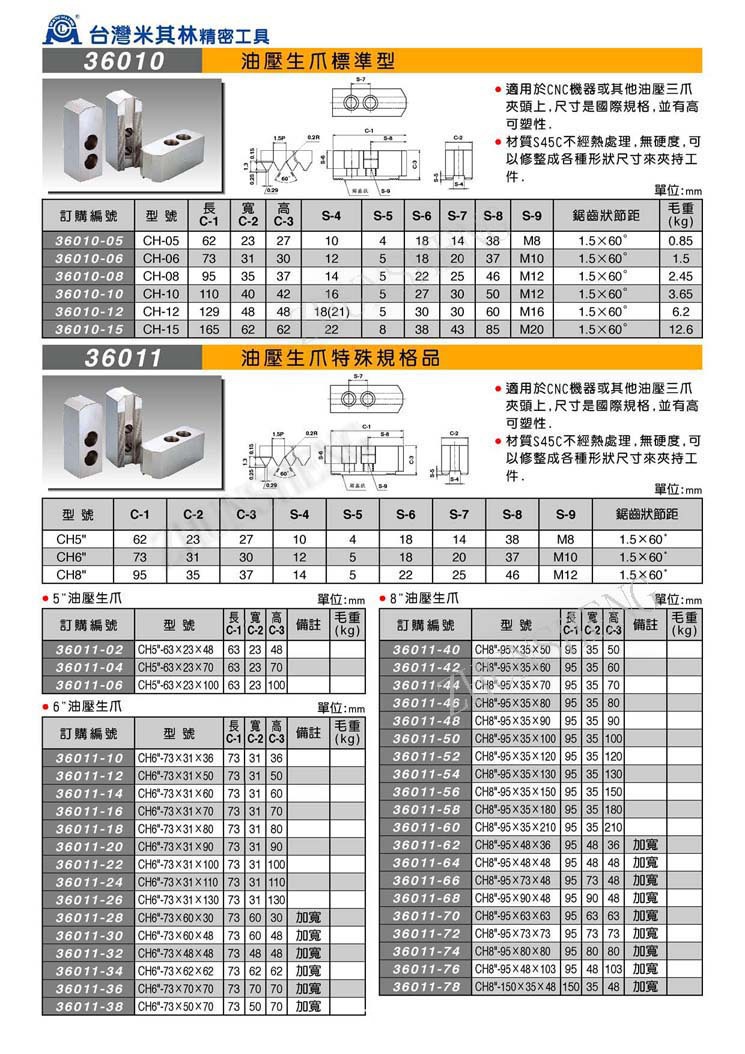 台湾米其林油压生爪 生抓规格型号齐全 米其林一级代理价格