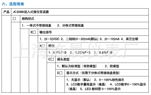 投入式4