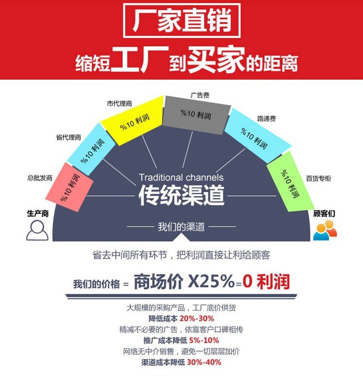 直供HDPE高分子合成材料吊车起重机支腿垫板专业生产品质保证