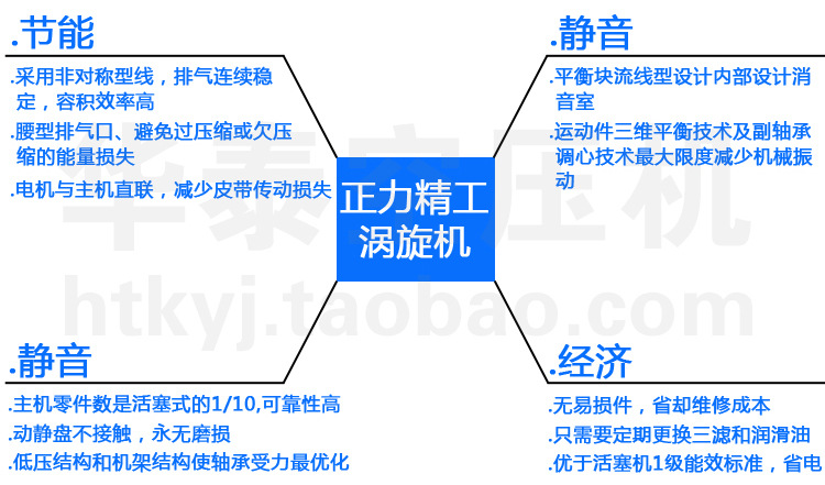 美的正力精工渦旋式空氣壓縮機_04