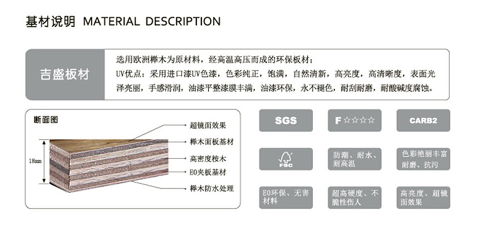 基材说明_副本