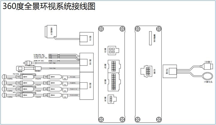 (3 ) 主机接线示意图