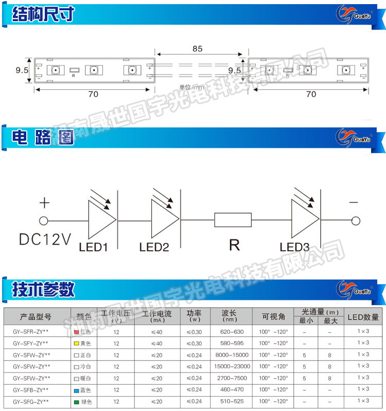 7095-3528-细节说明