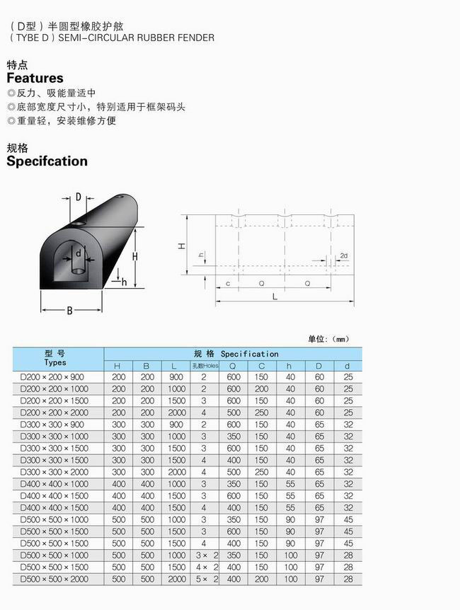 D型橡胶护舷11