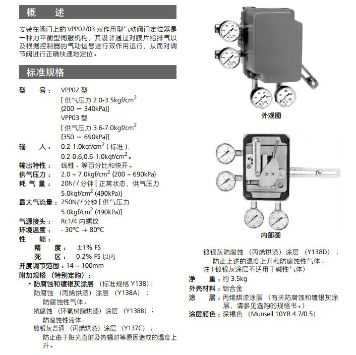 山武阀门定位器 vpp02/03 正品 智能气动定位器