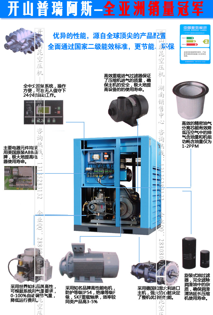Bk系列7