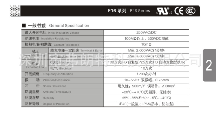 F16系列性能