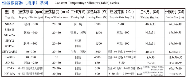 实验仪器彩页图片-3_25