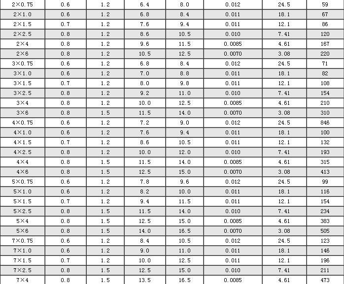 201310121381559242857