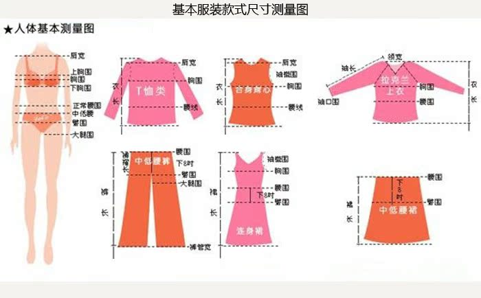 尺寸测量图2