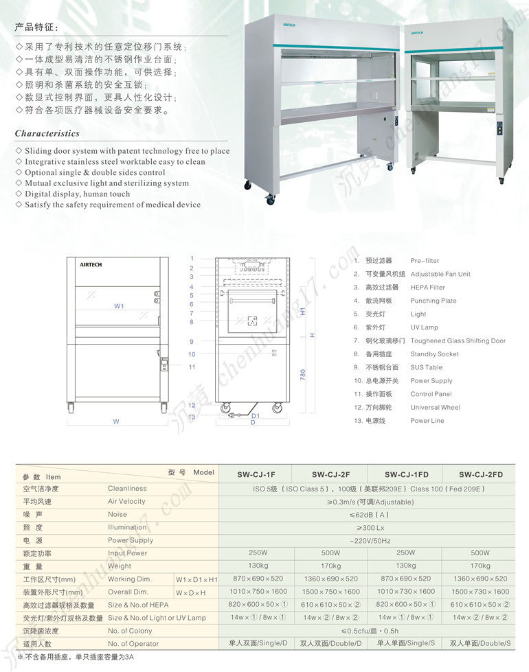 SW-CJ系列醫用型潔凈工作臺規格參數